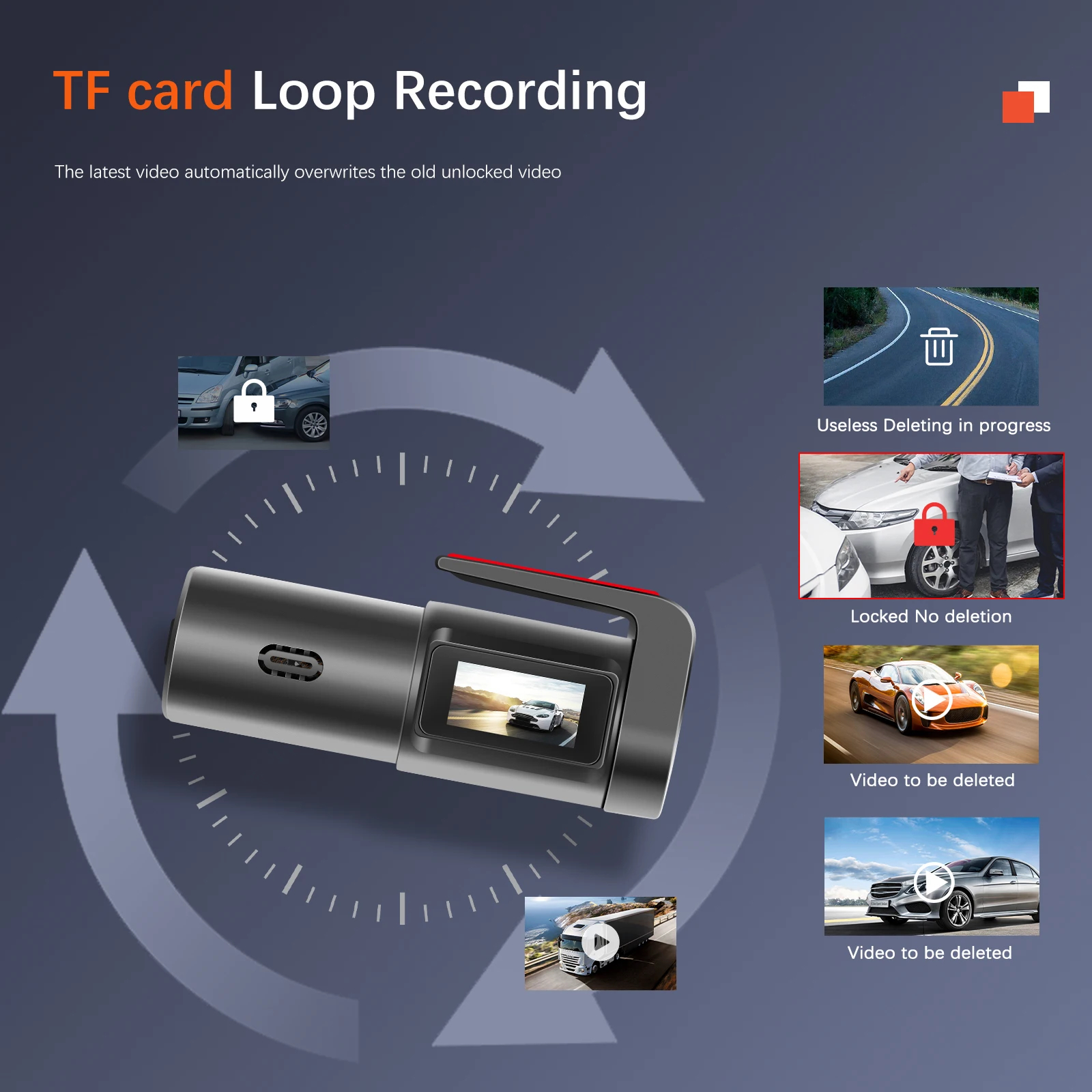 Camera Auto DVR De Bord,..