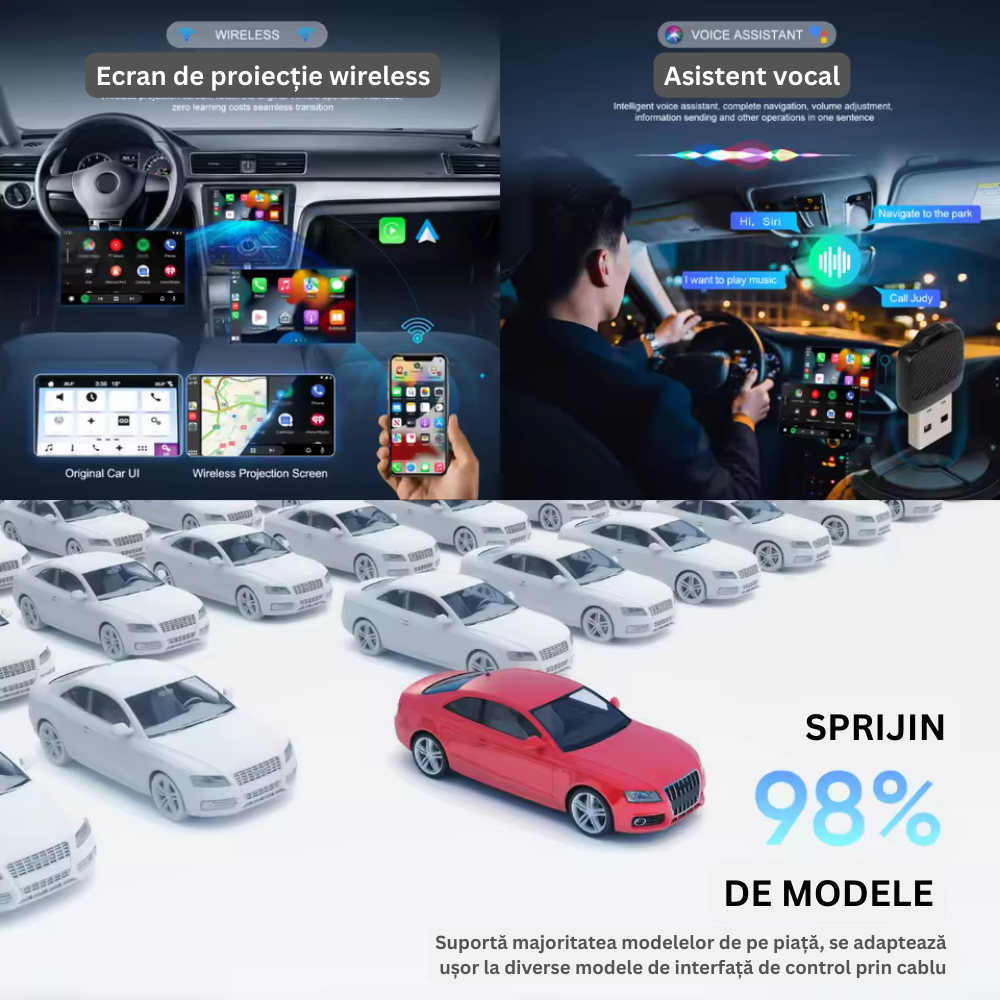 Adaptor Wireless Carplay si Android..