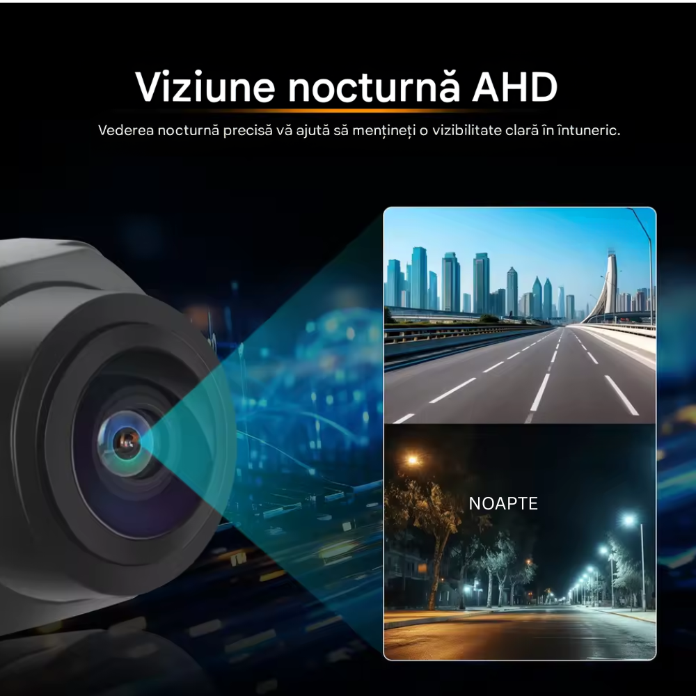 Cameră panoramică 360 AHD 1080P..