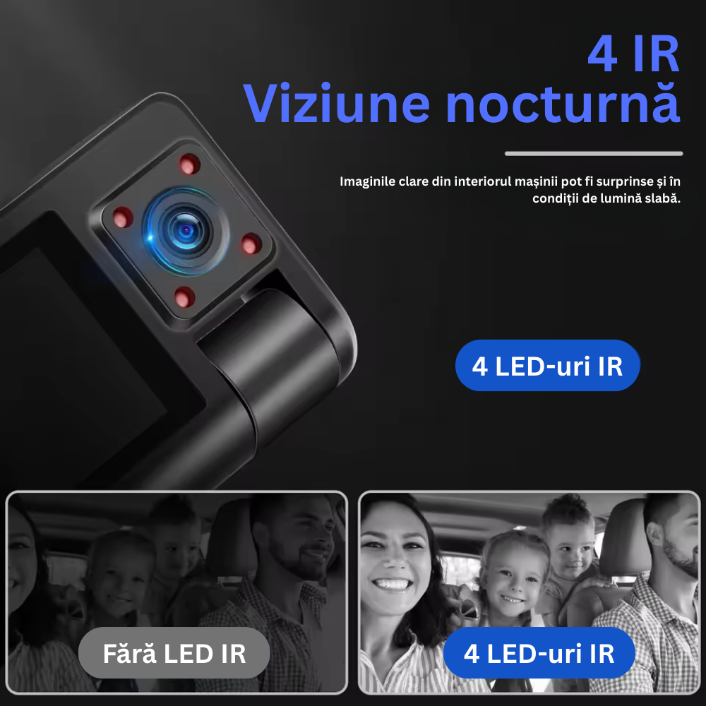 Cameră auto de 3,0″ cu..