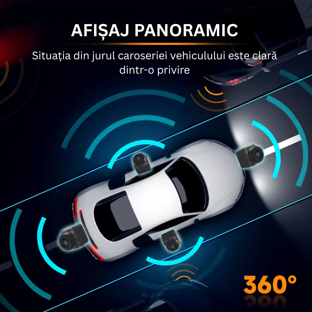 Cameră panoramică 360 AHD 1080P..