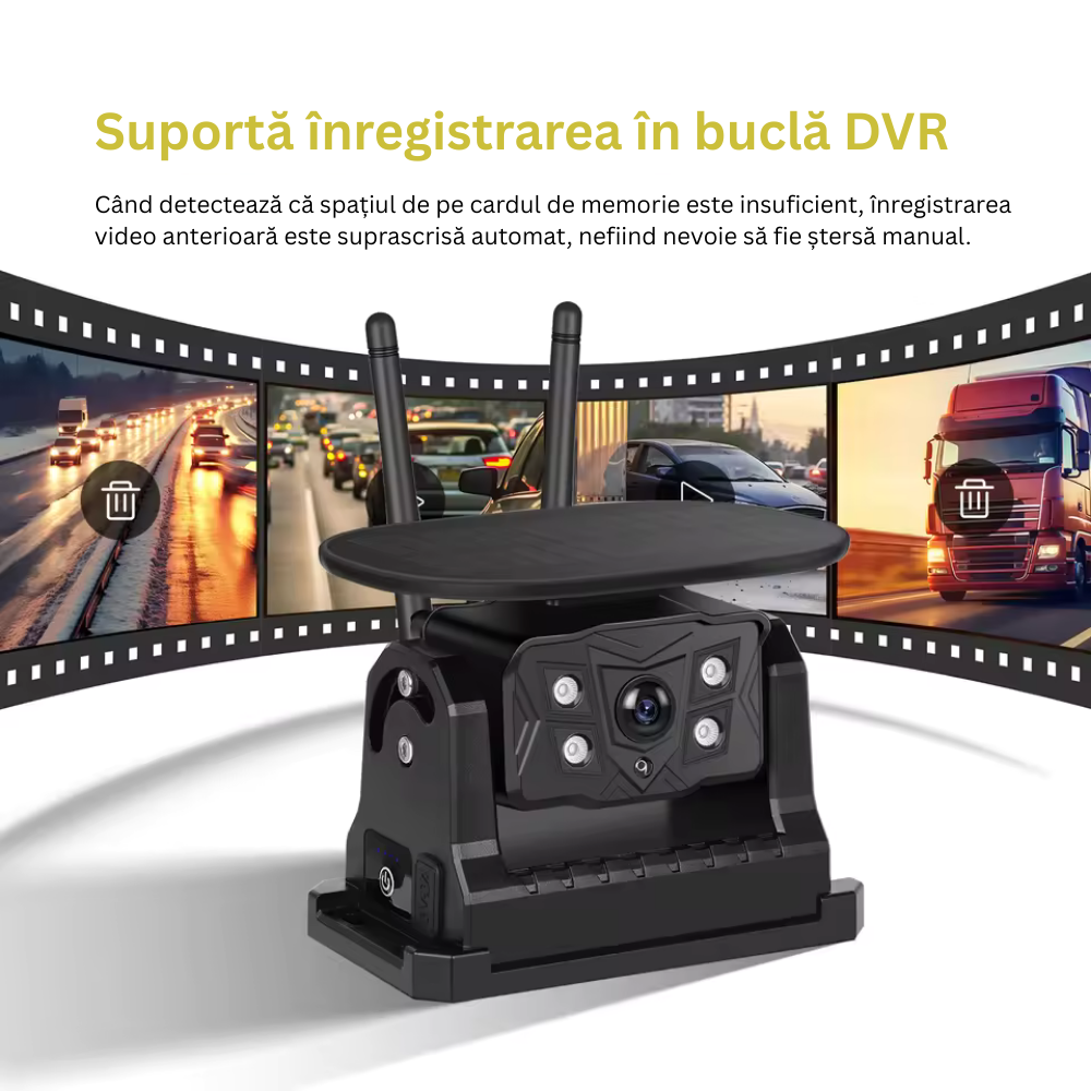 Kit Camera Marsarier Wireless Cu..