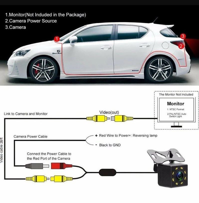 Camera Marsarier 8-LED Compatibila cu..